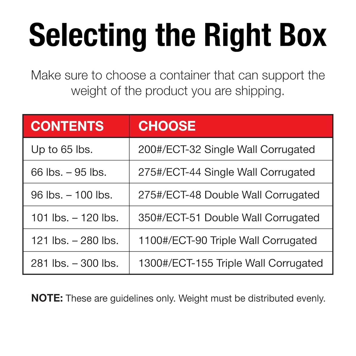 image:imageBox USA Double Wall Shipping Boxes Medium 20L x 20W x 16H 10Pack Corrugated Cardboard Box for Moving Mailing Packing Packaging and Storage