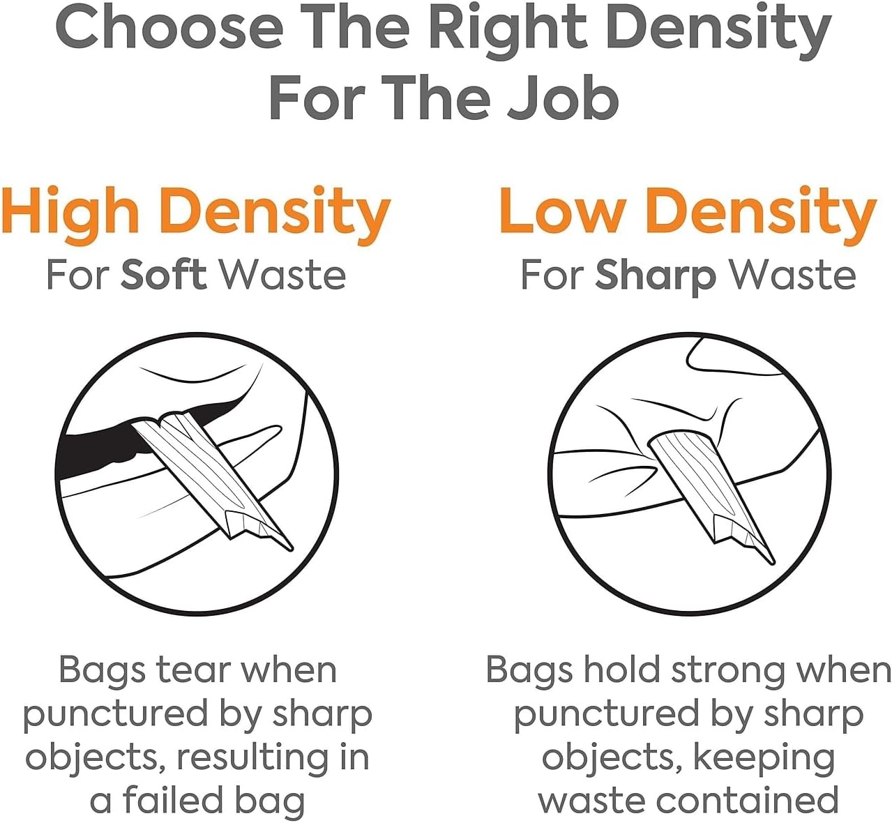 image:imageCoastwide Professional 33 Gallon Trash Bag with 30 PCR 33 x 39 Low Density 08 mil Clear 200 BagsBox