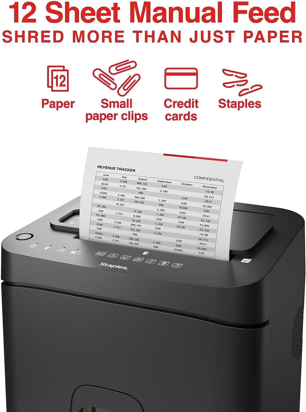 image:imageStaples 20Sheet MicroCut Paper Shredder HighSecurity Document amp Credit Card Shredding for Offices Black150 Sheet